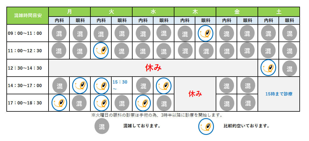 いのもと眼科内科　診察時間