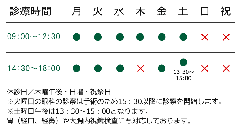 徳島県板野郡北島町 いのもと眼科内科 診察時間